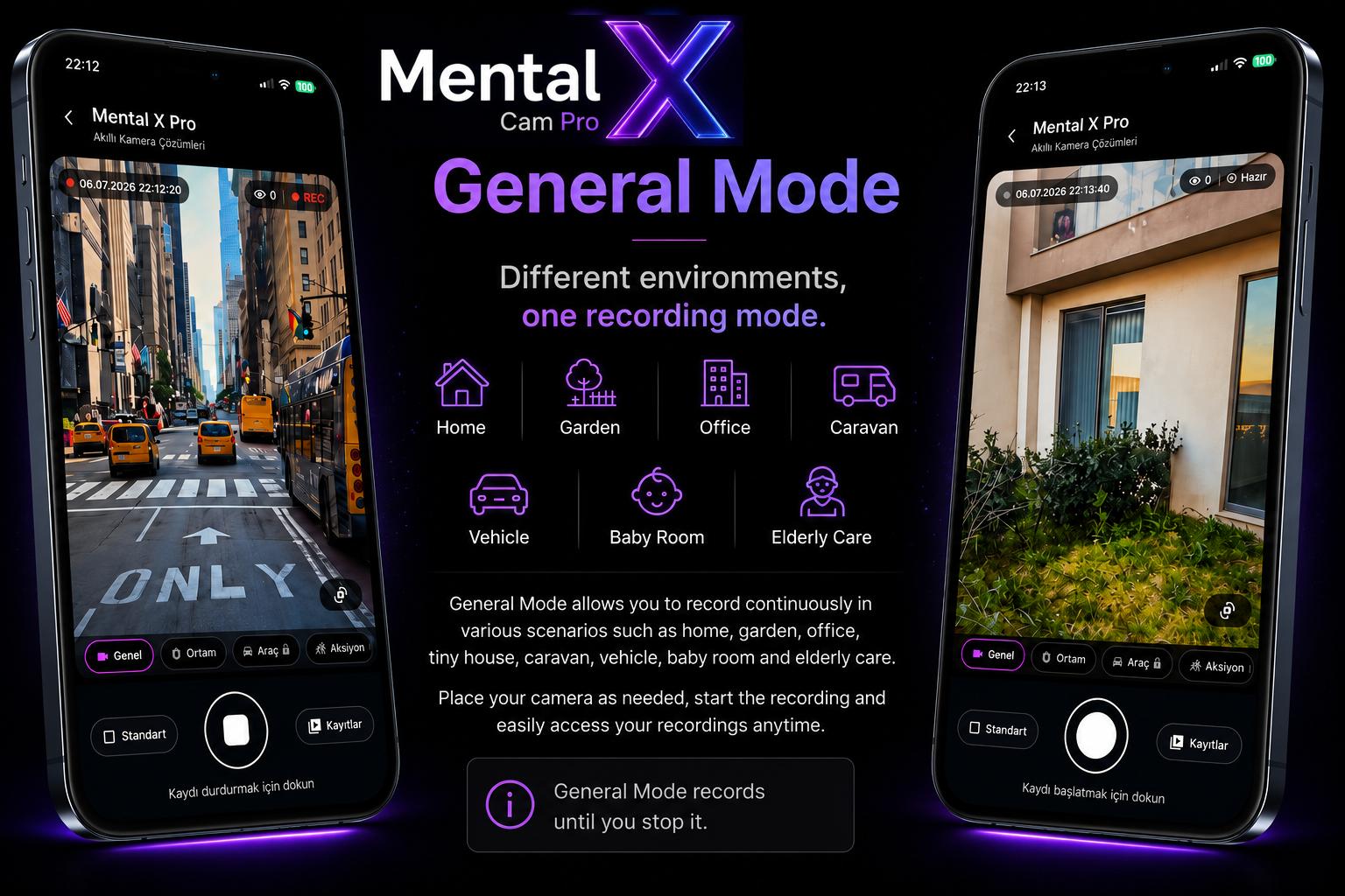 General Mode visual