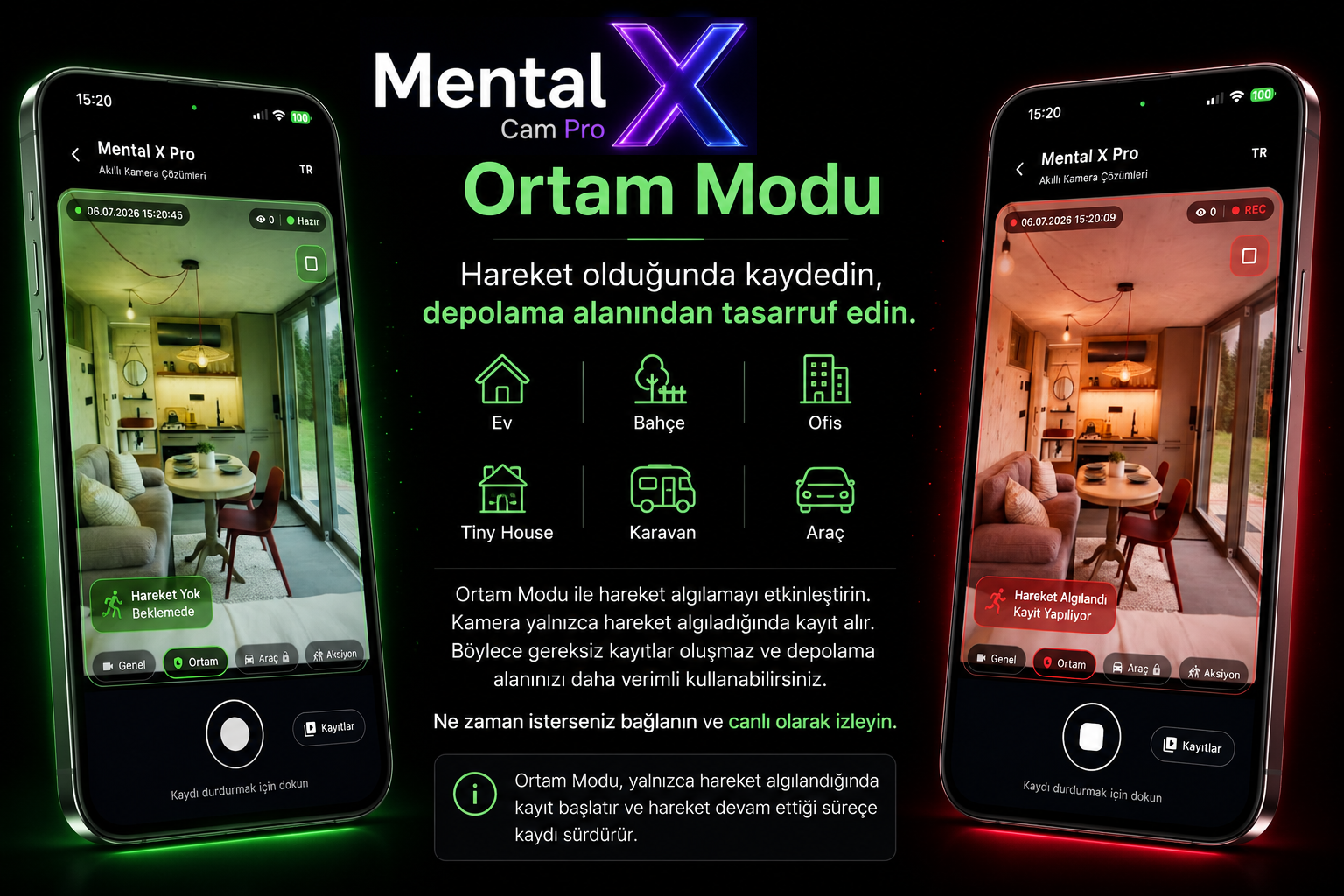 Ortam Modu görseli