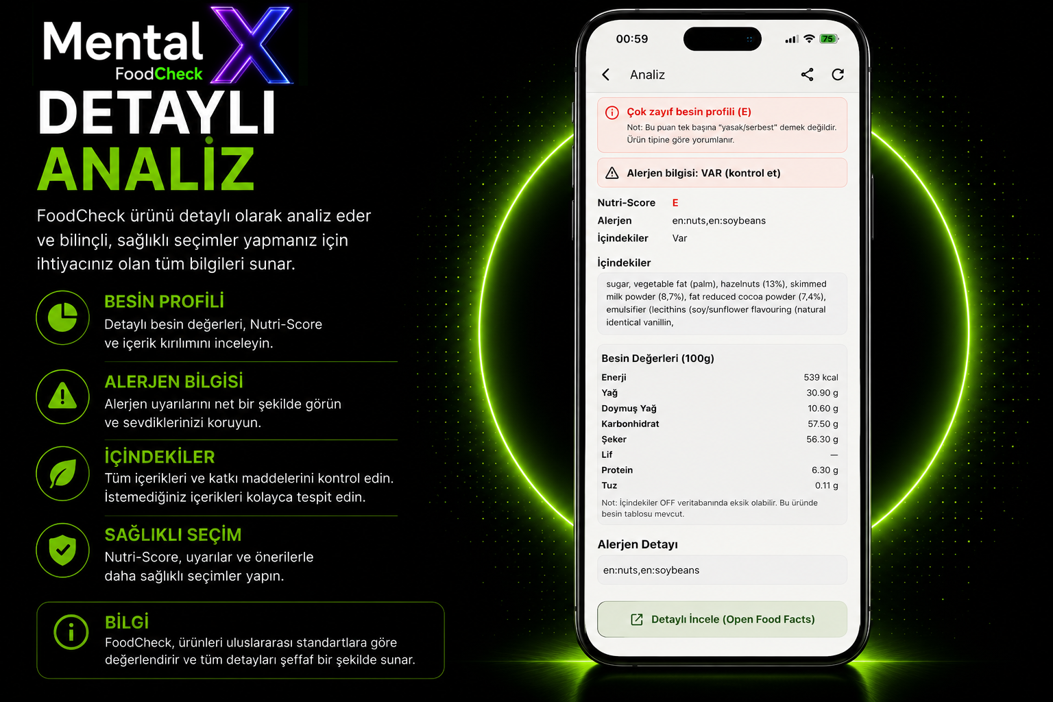 FoodCheck detaylı analiz görseli