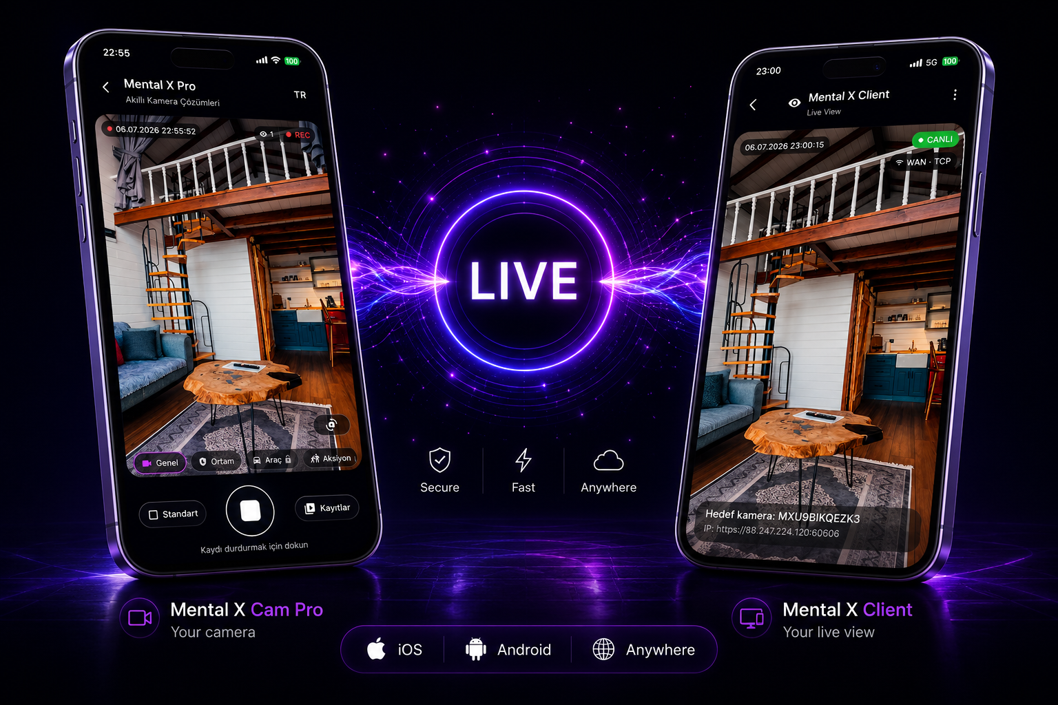 Mental X Cam Pro ve Client canlı bağlantı görseli